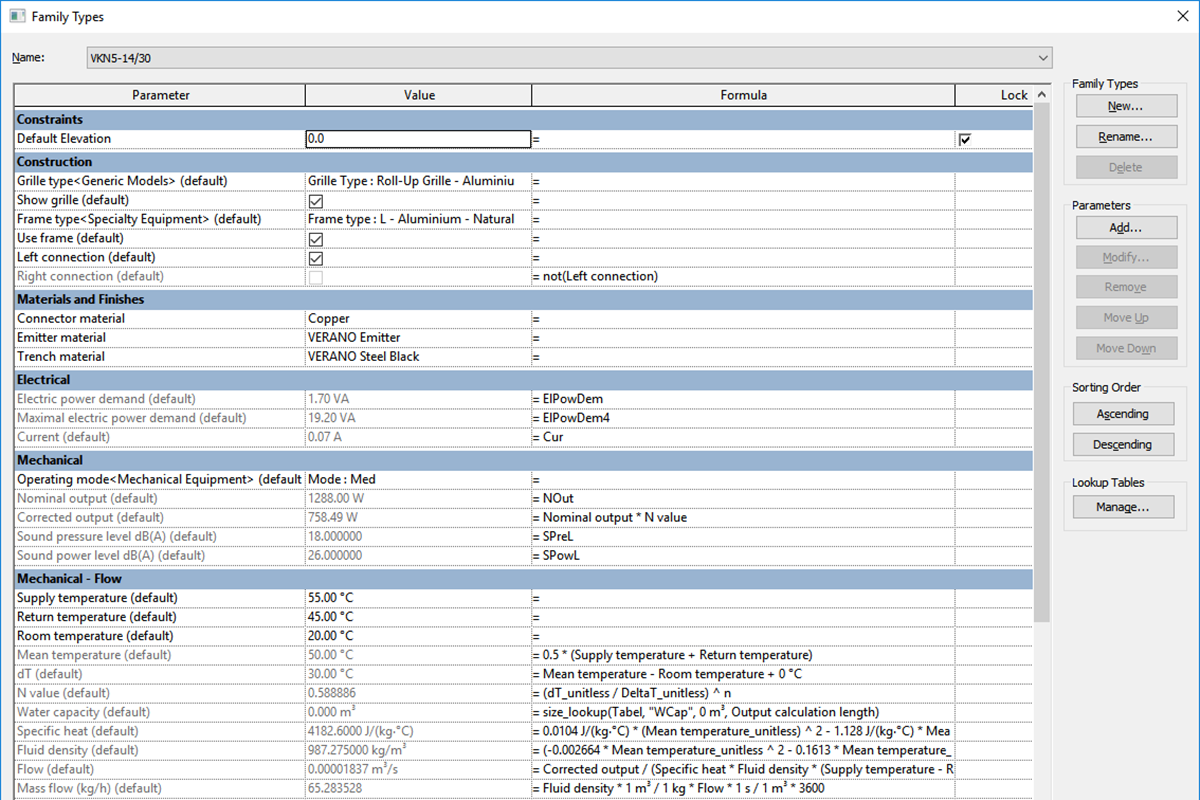 VKN properties
